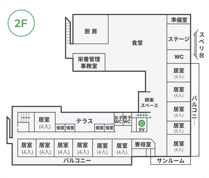 2階フロアマップ